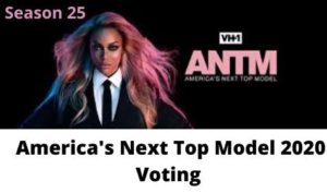 ANTM 2020 Voting