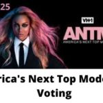 America's Next Top Model  Voting
