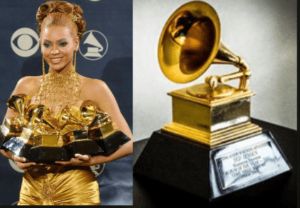 Grammy's Awards vote 2024