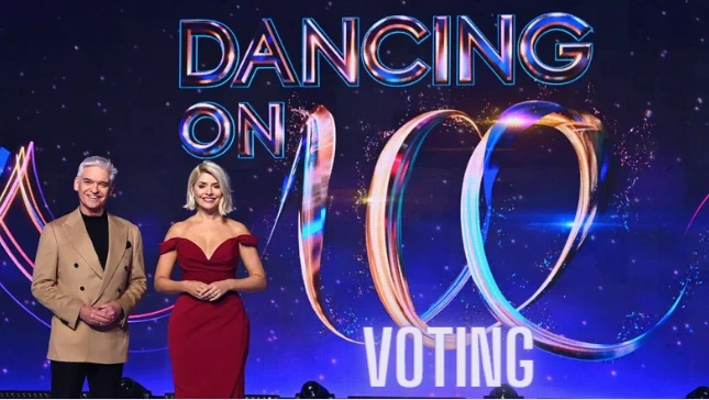 Dancing On Ice Voting